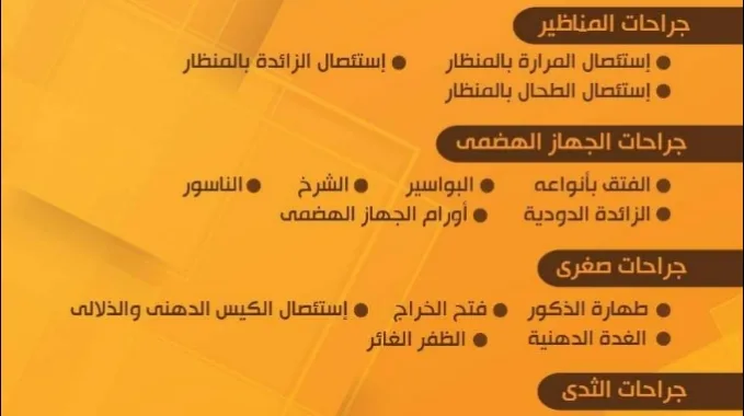 Dr. Abed Kandil's Clinic for Surgery and Endoscopy