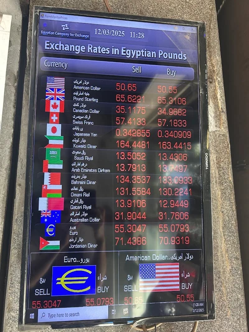 Egyptian Exchange Co.